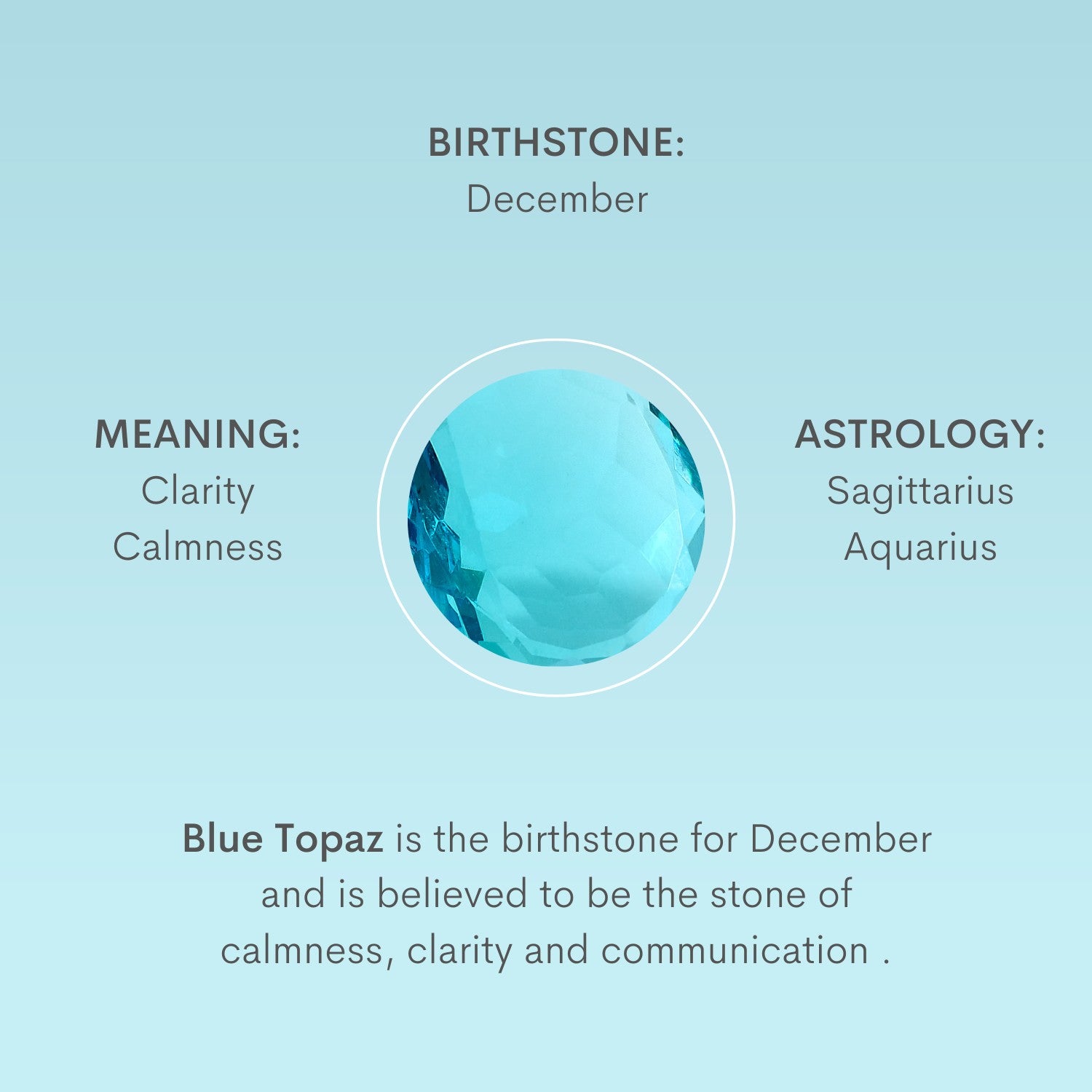 Blue Topaz Birthstone Meaning
