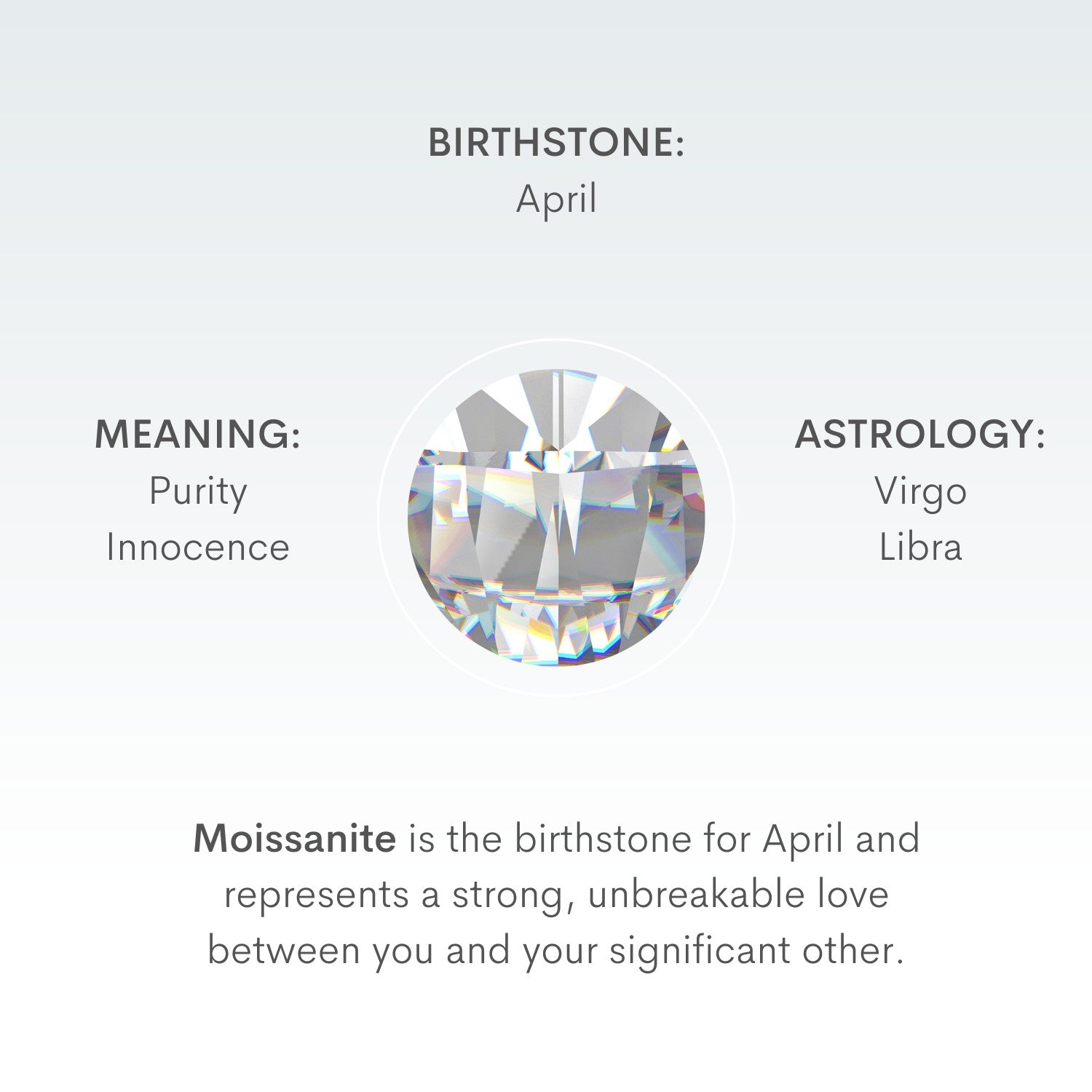 Moissanite is the birthstone for April and represents a strong,unbreakable love between you and your significant other.