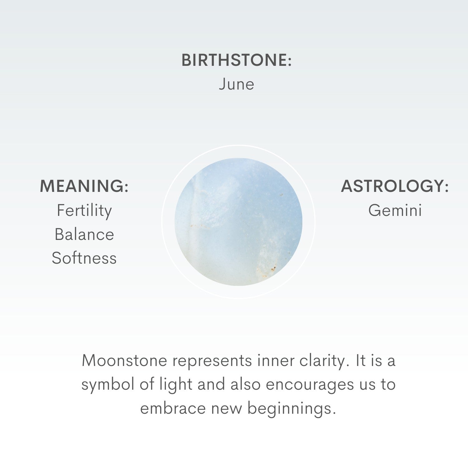 Moonstone represents inner clarity, cyclical change and a connection to the feminine. It is a symbol of light and hope and also encourages us to embrace new beginnings.
