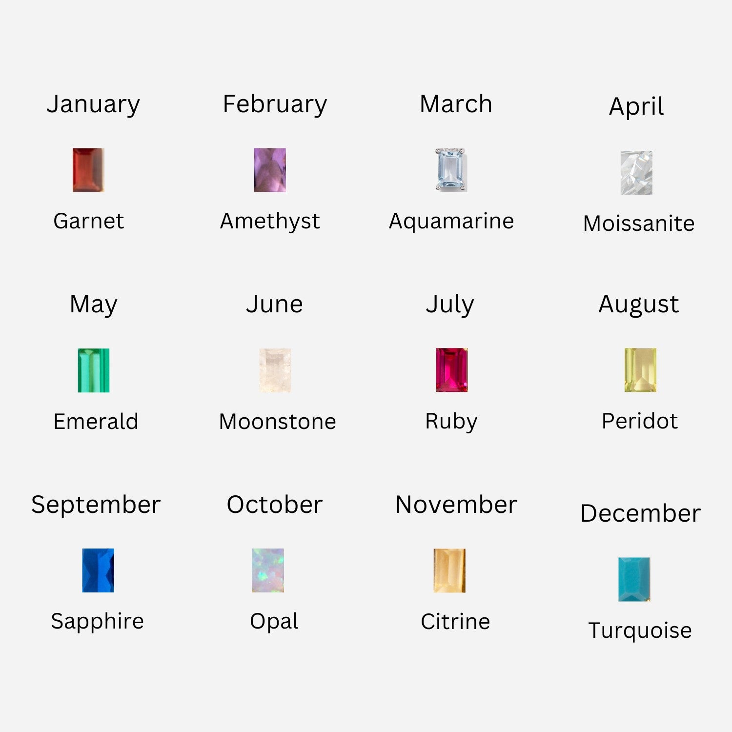 Birthstone Name by Month | Little Sky Stone