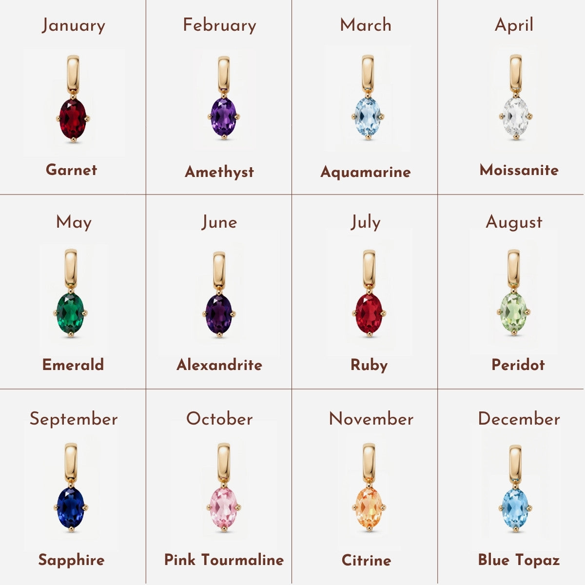 Oval Birthstone Charms