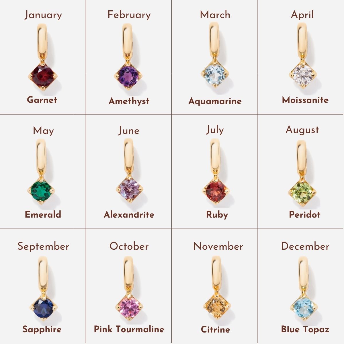 Round Birthstone Charms