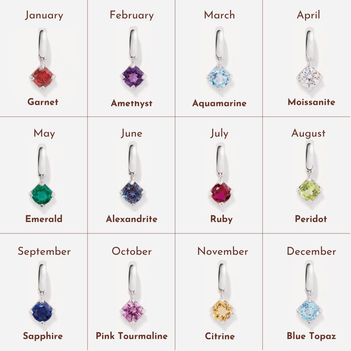 Round Birthstone Sterling Silver Charm