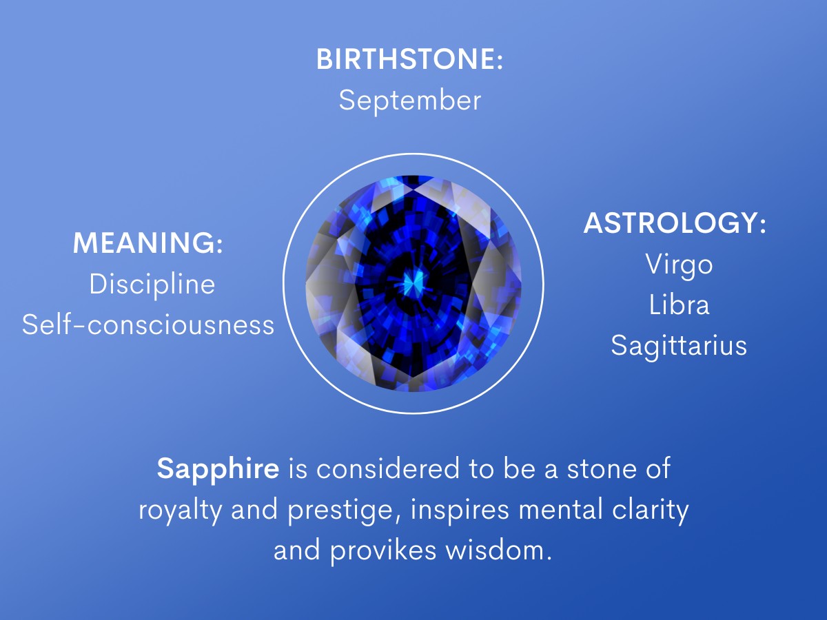 Sapphire is considered to be a stone of royalty and prestige, inspires mental clarity and provikes wisdom.